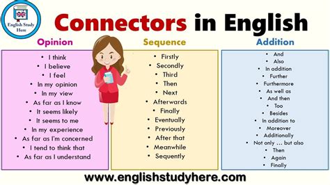 english version of connections.